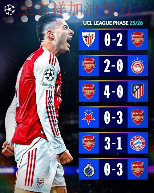 阿森纳在法甲中绝杀取胜点燃全场气氛 也让外界重新评估球队实力 阿森纳在法甲中绝杀取胜点燃全场气氛 也让外界重新评估球队实力