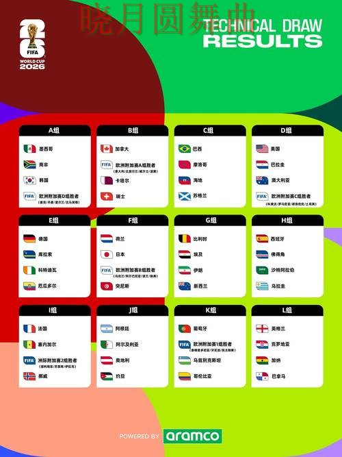 世界杯买球平台强强对话热门玩法整理